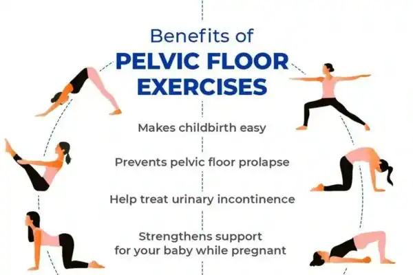 Pelvic Floor Exercises with faecal incontinence Wembley
